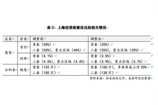 连续缺战11场！乌度卡：伊森将缺席明日对阵凯尔特人的比赛